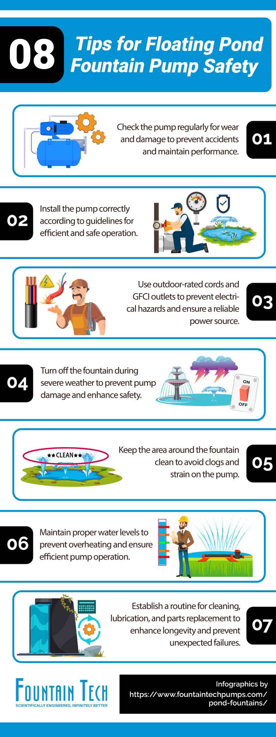 Floating Pond Fountain Pump Safety