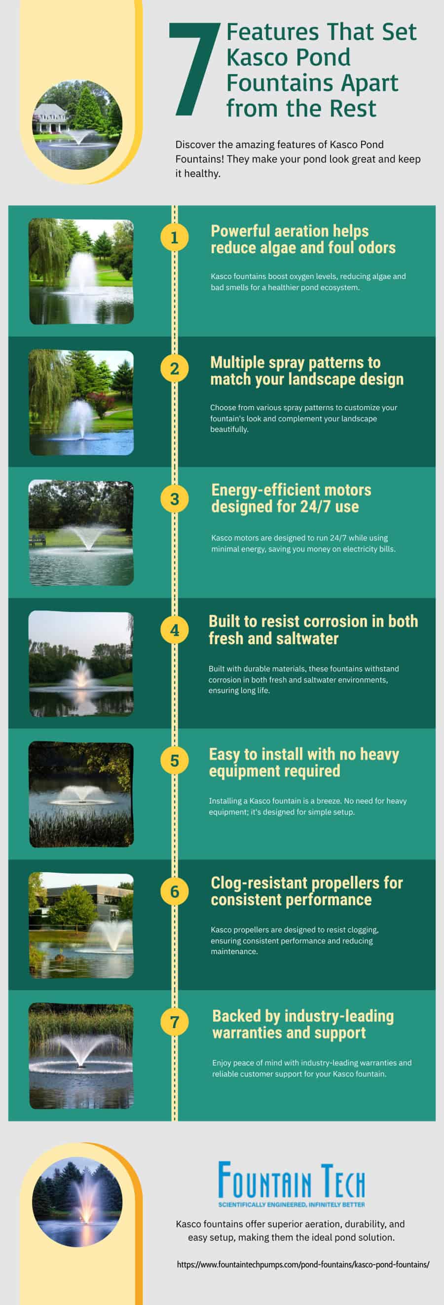 7 Features That Set Kasco Pond Fountains Apart from the Rest