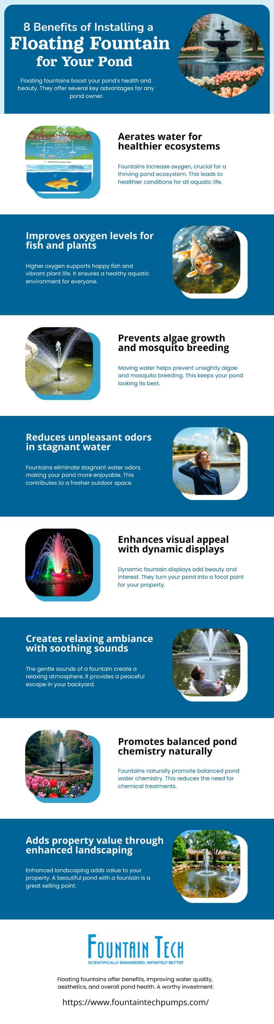 8 Benefits of Installing a Floating Fountain for Your Pond