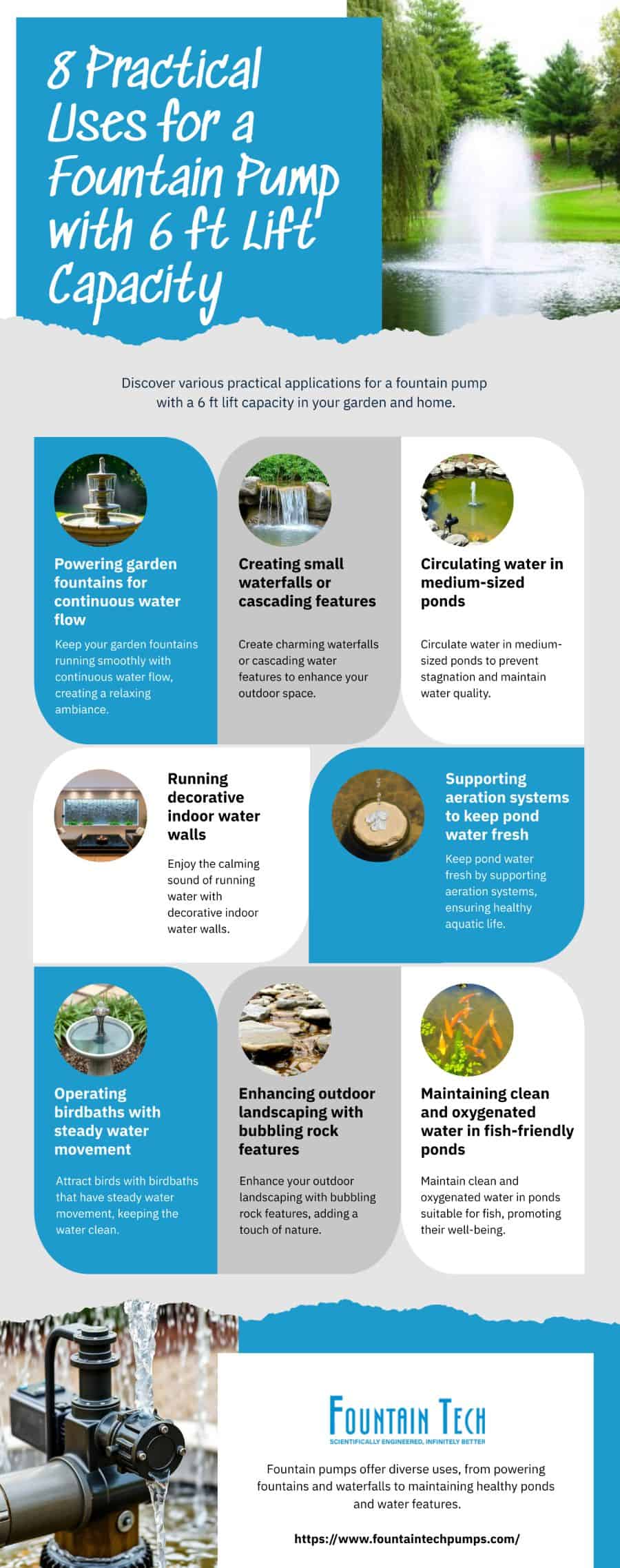 8 Practical Uses for a Fountain Pump with 6 ft Lift Capacity